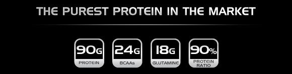 100% Whey Hydro Isolate - title points