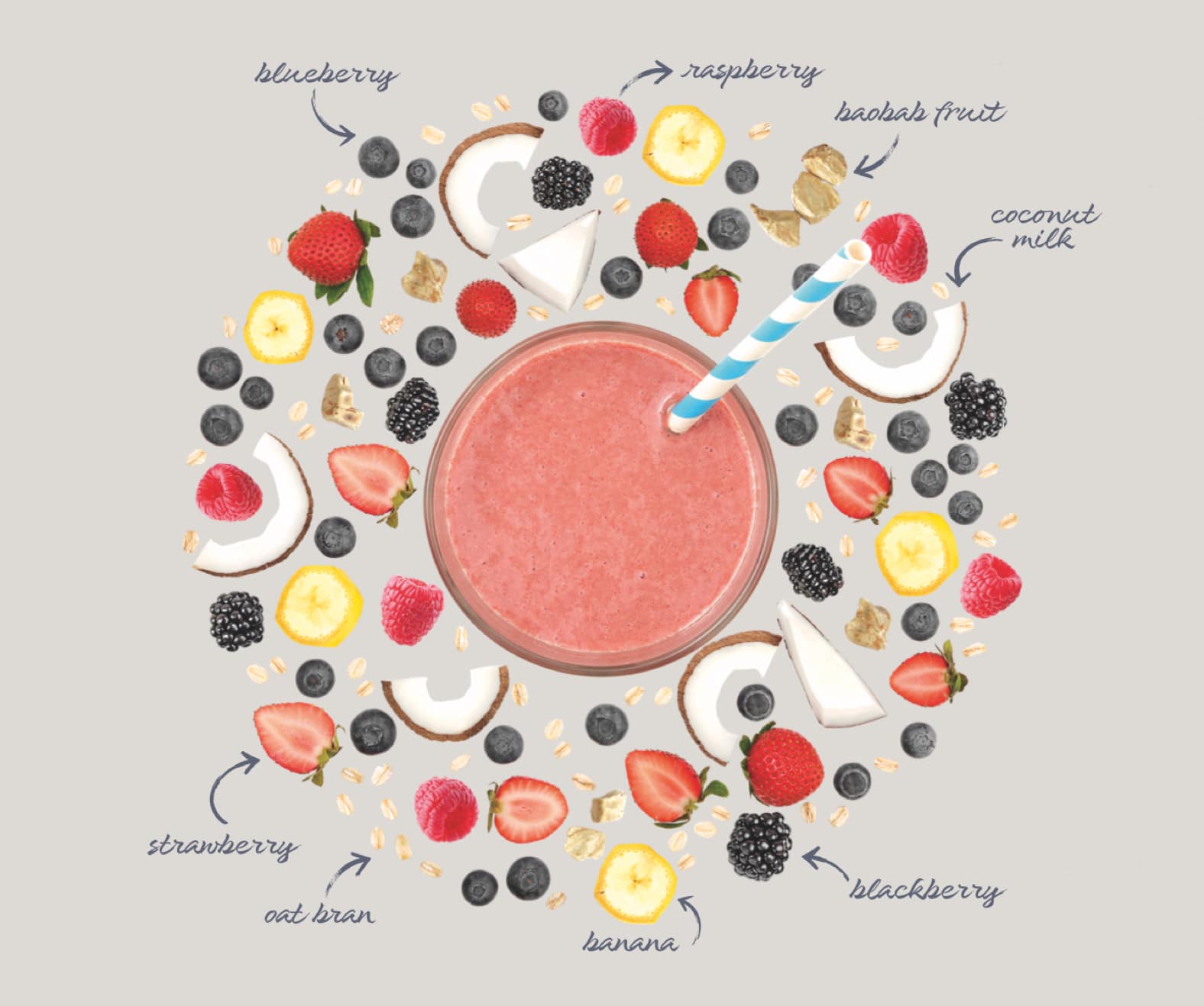 Complete Breakfast Smoothie