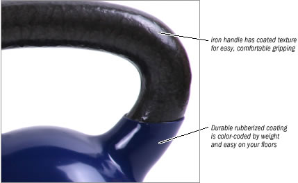 Gofit - gripping