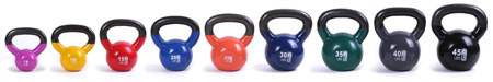 Gofit - Kettlebell Sizes
