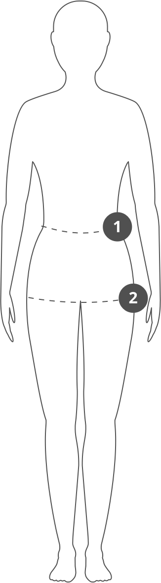 Mesures Figure